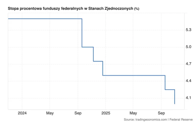 nieruchomosci kredyty hipoteczne niespodziewanie podrozaly nie tego oczekiwano grafika numer 2