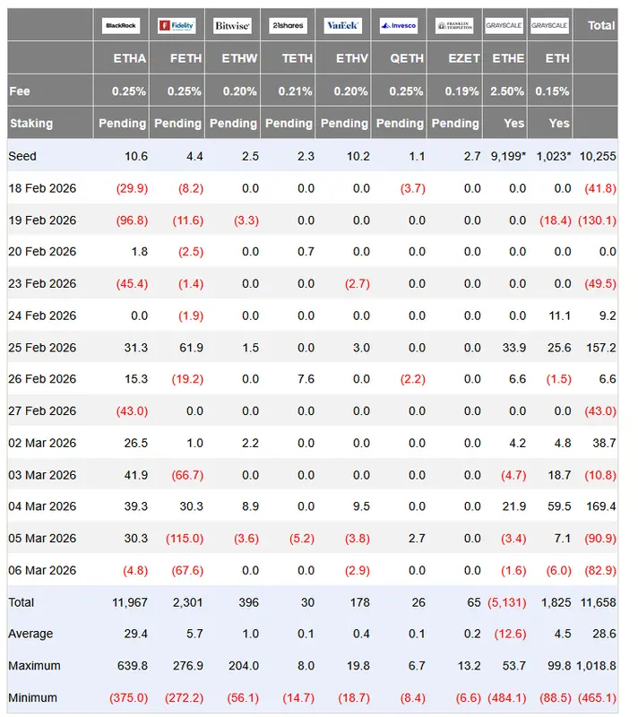 gielda kurs bitcoina btcusd btcpln walczy o odbicie krach btc o niemal 30 tys usd moze stac tuz za rogiem ile kosztuje ethereum ethusd ethpln prognozy grafika numer 4