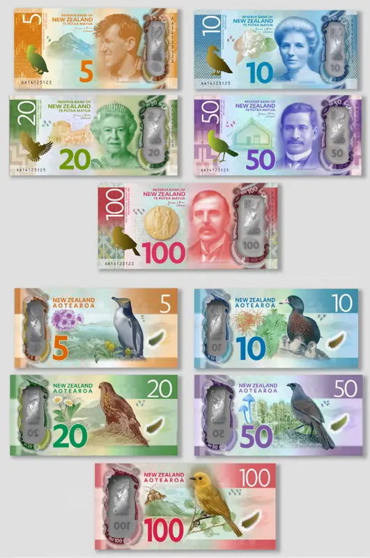 Dolar nowozelandzki. Dlaczego NZ$ to inaczej kiwi? Historia, fakty, ciekawostki, banknoty i monety NZD - 13