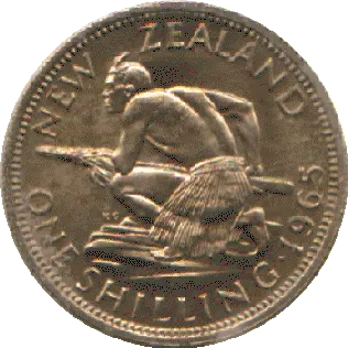 Dolar nowozelandzki. Dlaczego NZ$ to inaczej kiwi? Historia, fakty, ciekawostki, banknoty i monety NZD - 3
