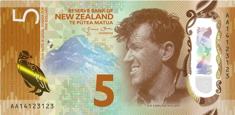 Dolar nowozelandzki. Dlaczego NZ$ to inaczej kiwi? Historia, fakty, ciekawostki, banknoty i monety NZD - 8