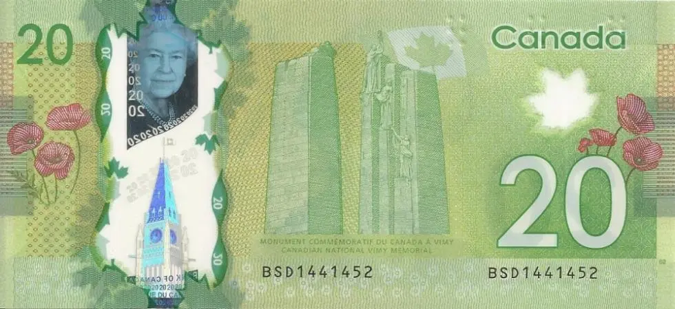 Loonie. Od szatańskiego banknotu po polimerowe cudeńka! Dolar kanadyjski – ciekawostki, banknoty, monety i historyczne notowania CAD.  - 12