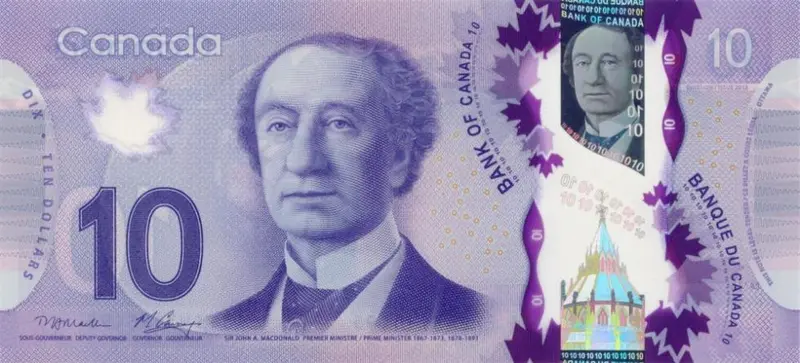 Loonie. Od szatańskiego banknotu po polimerowe cudeńka! Dolar kanadyjski – ciekawostki, banknoty, monety i historyczne notowania CAD.  - 8