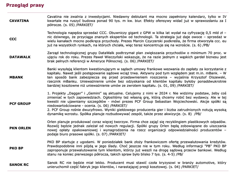 Notowania GPW: akcje CD Projekt zmierzają w kierunku okrągłych 200 zł, walory JSW po raz kolejny liderem wzrostów  - 4