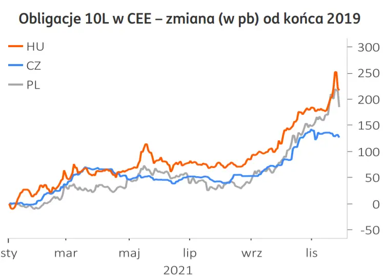 Potężne zmiany na rynku FX: Kurs euro do dolar (EUR/USD) pod presją ogromną presją! - zerknij na prognozy walutowe [EURPLN, USDPLN, GBPPLN, CHFPLN] - 3