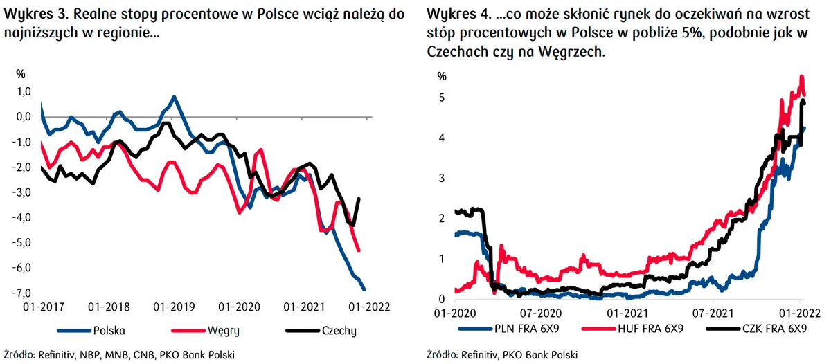 Kurs euro w roku 2022 padnie jak kamień w wodę? Koniecznie zobacz najnowsze prognozy prognozy dla rynku walutowego i sprawdź, ile może kosztować jeden dolar, frank i euro w najbliższym czasie [EURUSD, USDPLN, EURCHF, CHFPLN, EURPLN] - 2