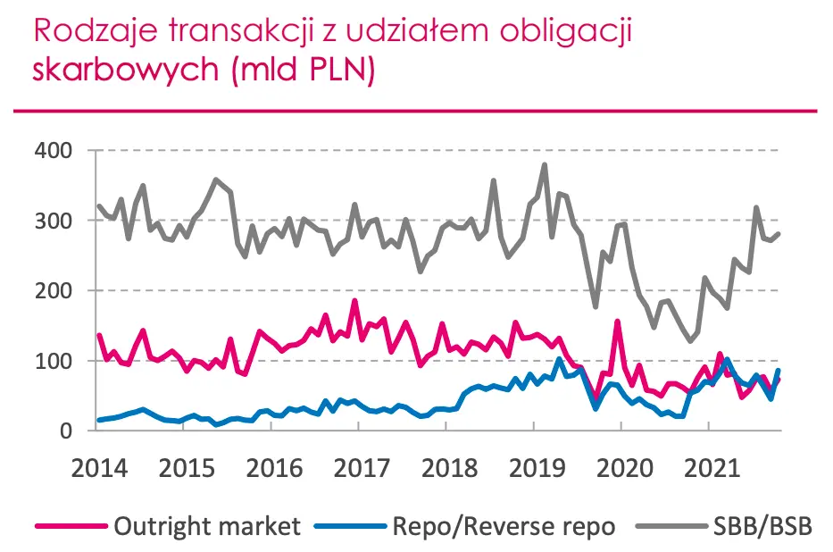Kurs euro (EUR) do złotego (PLN) wystrzeli w kierunku historycznych maksimów? Scenariusz bazowy/scenariusz alternatywny, czyli ile możesz zapłacić za jedno euro pod koniec tego roku - 1