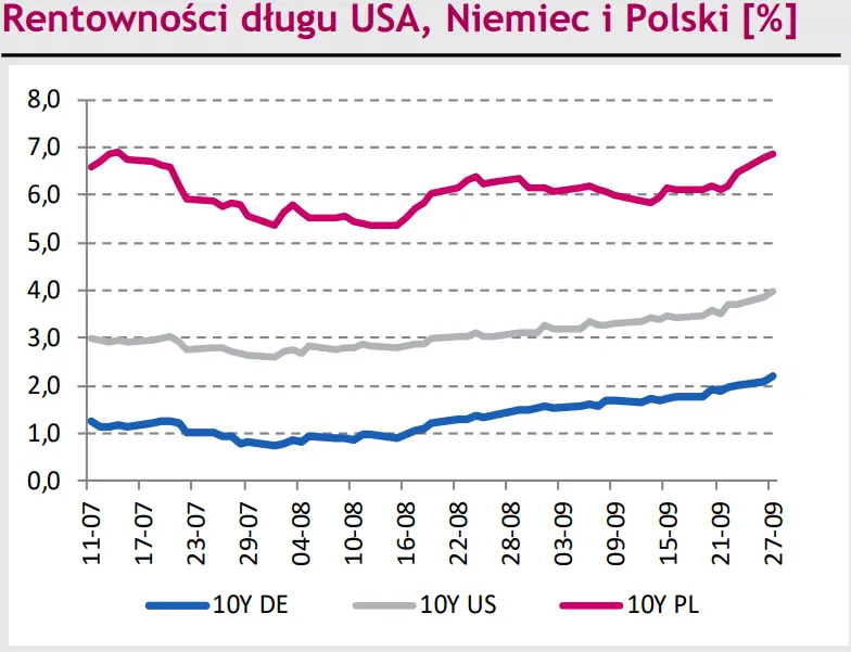 Kurs eurodolara (EUR/USD) zatrzymał swój dynamiczny trend spadkowy trwający od tygodnia. Pytanie, czy na długo? [rynki finansowe] - 2
