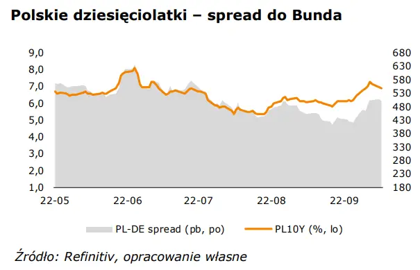 WALUTY: efektowny comeback w wykonaniu głównej pary walutowej (EUR-USD) - 2