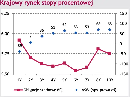 Główna para walutowa (EURUSD) mknie do przodu. Nadchodzi przebicie kolejnej ważnej granicy? - 2