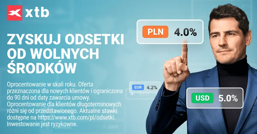 W XTB zyskujesz jeszcze więcej! Polska platforma inwestycyjna podnosi stawkę oprocentowania depozytów