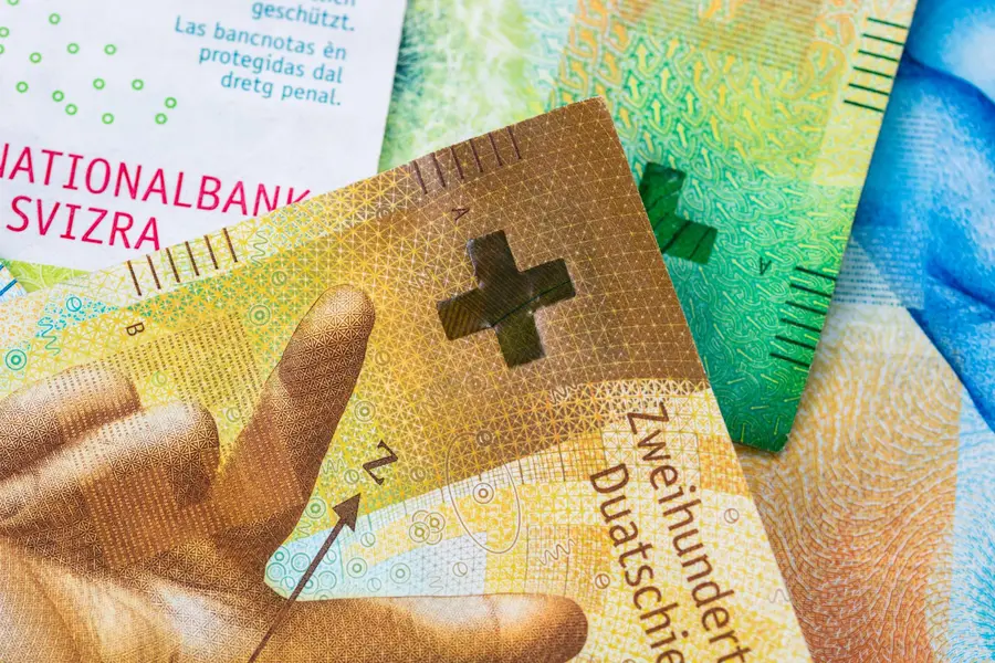 Czy frank rzeczywiście zaliczy zjazd? Mocne prognozy dla CHF. - notowania, wykresy, kurs średni - środa, 5 marca.