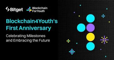 Inicjatywa Bitget Blockchain4Youth świętuje 1. rocznicę i wyszkoliła już ponad 6000 uczestników na całym świecie