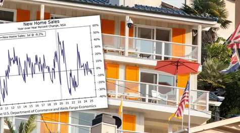 Sprzedaż nieruchomości w USA spadła o 8,2% rdr. Jest najgorzej od 2012 roku, oceniają deweloperzy