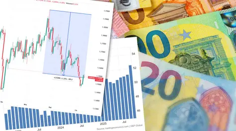 Kurs euro przed mocnym wzrostem. Bank mówi o dużym skoku EUR/USD jeszcze w tym roku