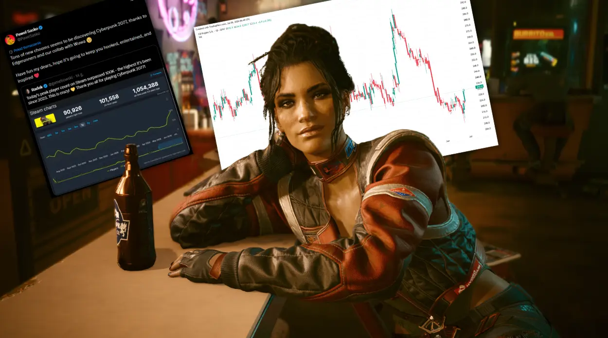 Akcje CD Projekt przed nowym ATH? Kolejny sukces CDR może wynieść notowania CDR na nowy poziom