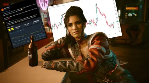 Akcje CD Projekt przed nowym ATH? Kolejny sukces CDR może wynieść notowania CDR na nowy poziom | Kursy walut, prognozy
