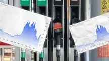 Tankowanie w Polsce będzie coraz droższe. Takie ceny paliw wkrótce ujrzymy na stacjach | Surowce, prognozy