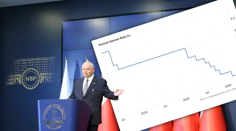 RPP podjęła decyzję. Stopy procentowe w lipcu - co zdecydowano?