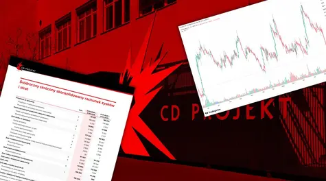 Giełda: Akcje CD Projekt reagują na wyniki finansowe i prognozy! CDR spełniło oczekiwania GPW?
