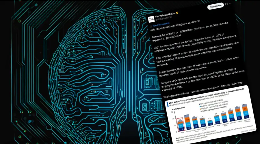 AI miała zastąpić ludzi. Teraz część firm zaczyna wycofywać się z transformacji