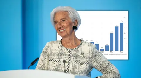 Inflacja w strefie euro znów rośnie. Jak wpłynie to na kurs EUR/PLN i EUR/USD? | Kursy walut