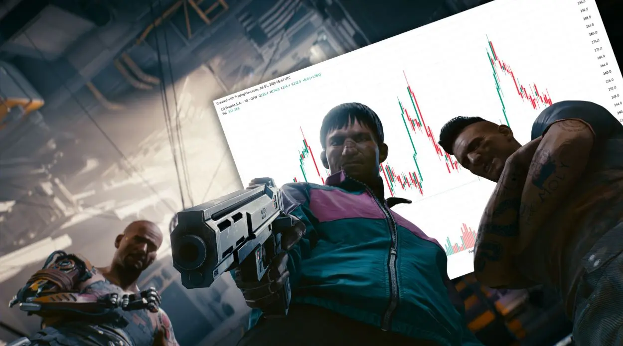 Akcje CD Projekt oszalały! Jeden ruch od CDR wystarczył, aby zmienić sentyment na GPW