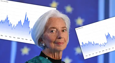 Kurs euro czeka spadek. Analitycy przekazali prognozy dla EUR/PLN i dolar EUR/USD | Kursy walut