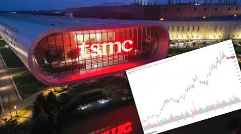 TSMC zaskoczyło rynek. Sprzedaż wystrzeliła o 36% dzięki boomowi na AI | Giełda, akcje TSMC