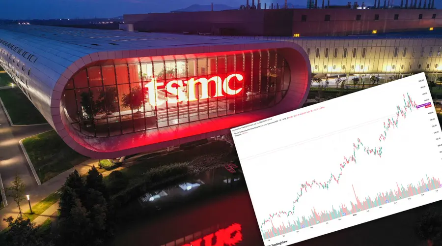 TSMC zaskoczyło rynek. Sprzedaż wystrzeliła o 36% dzięki boomowi na AI | Giełda, akcje TSMC
