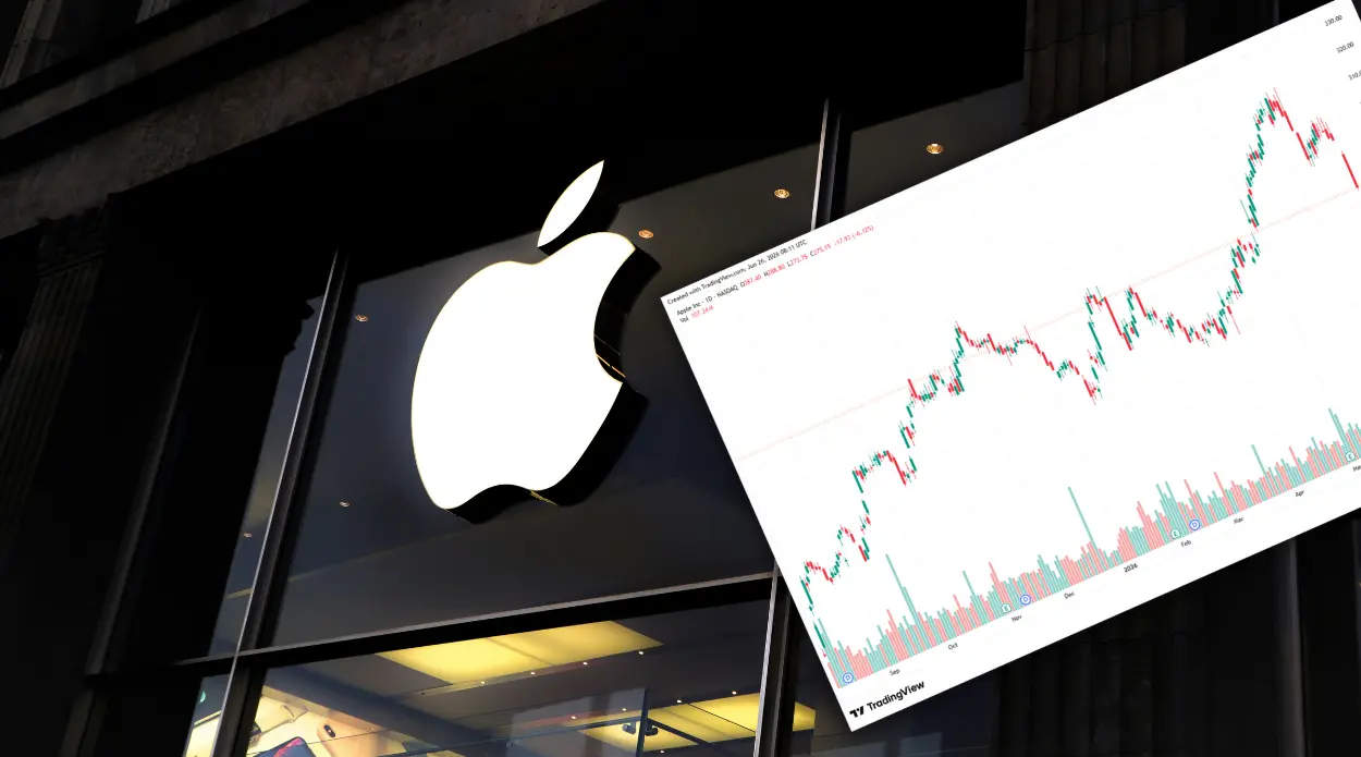 Giełda notuje gigantycznie spadki. Tanio już było. Apple i Microsoft podnoszą ceny produktów