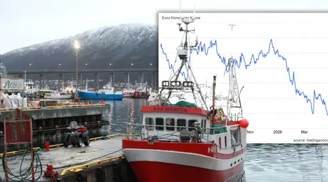 Prognozy: Kurs korony norweskiej (NOK) przed spadkiem! Bank ostrzega. To nowe prognozy dla euro (EUR/NOK) i dolara (USD/NOK) | Kursy walut
