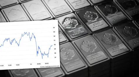 Cena srebra (XAG/USD) zanurkowała. Wystarczyła jedna decyzja Trumpa. Co dzieje się ze złotem (XAU/USD)?
