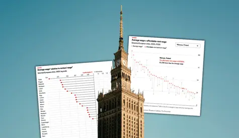 Pensje Polaków nie nadążają za czynszami mieszkań. Oto prawdziwe oblicze polskiego rynku nieruchomości | Mieszkania