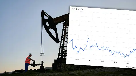 Ropa wkrótce zarejestruje nowy rekord? Kluczowa będzie jedna decyzja