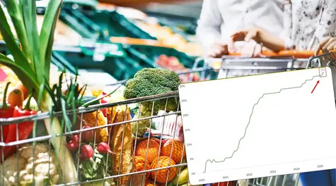 Drożyzna atakuje! Dane mówią same za siebie. Ceny tych produktów skoczyły najbardziej