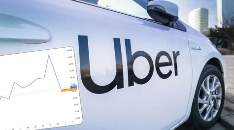 Uber pokazał naprawdę dobre wyniki. Mimo to akcje są na przecenie