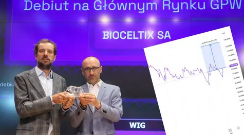 Giełda: Ta spółka farmaceutyczna może wystrzelić o 27%! Eksperci rekomendują "kupuj"