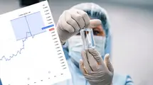Analitycy zapowiadają wzrost akcji o 160%. Ta spółka wzbudziła duże zainteresowanie