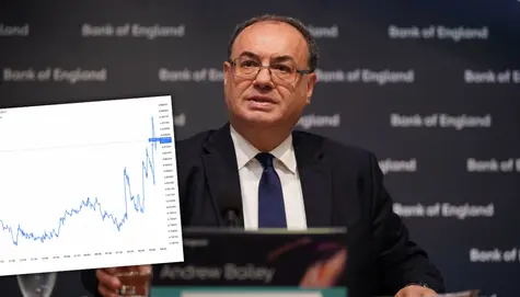 Kursy walut: Kurs funta zareagował na decydujące dane! GBP/PLN, euro (EUR/GBP) i dolar (GBP/USD) „oczekują” na ważny impuls