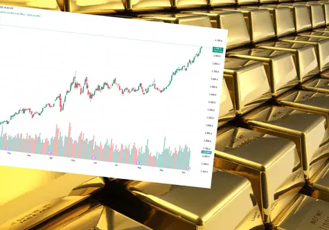 Cena złota przebiła historyczną granicę! Metal podrożał już o 53% od początku roku. Będzie dużo drożej, mówi prognoza