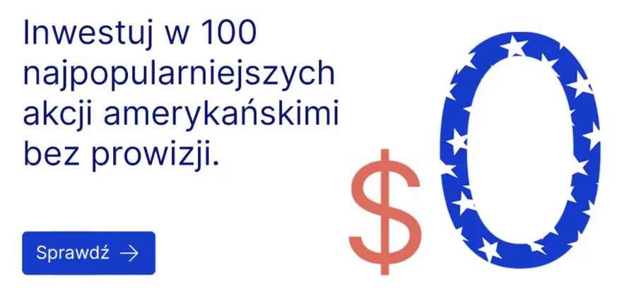 Inwestuj w akcje bez prowizji i opłat. Saxo Bank wprowadza nową promocję!