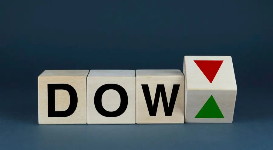 Akcje amerykańskie zamknęły się ze spadkiem: indeks Dow Jones na najniższym poziomie od miesiąca | FXMAG INWESTOR