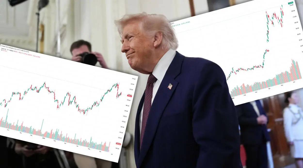 Akcje gigantów przed nowym ATH? Trump ogłosił przełomowe partnerstwo. Oto jak wpłynie na Twój portfel