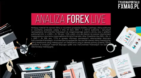 Analiza Forex LIVE | Waluty, Indeksy, Surowce (14 maja)