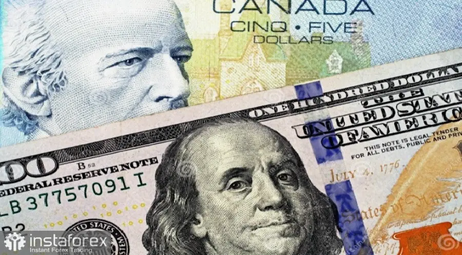 Kurs dolara do kanadyjskiej waluty (USD/CAD): Przegląd i analiza przed publikacją danych o PKB Kanady i USA
