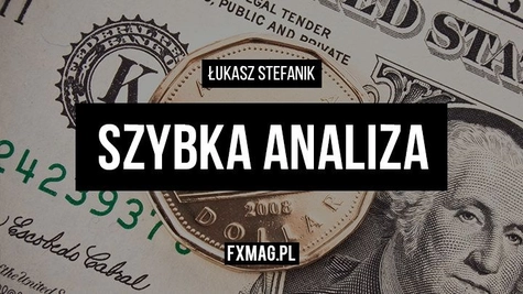 AUD/USD - Gdzie szukać reakcji popytowej? Szybka analiza | 22 lutego