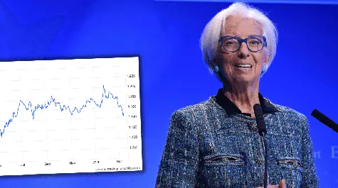 Kurs euro traci przed kluczowym wydarzeniem! Analitycy nie mają złudzeń, to nowe prognozy dla EUR/USD i EUR/PLN | Kursy walut