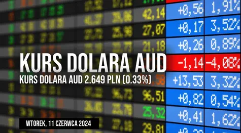 Cena dolara australijskiego do złotego AUD/PLN w wtorek, 11 czerwca