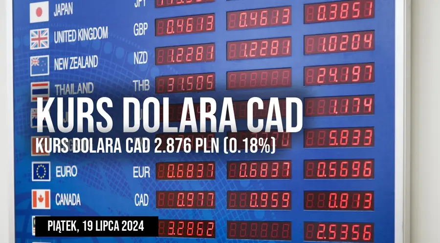 Cena dolara kanadyjskiego CAD/PLN w piątek, 19 lipca